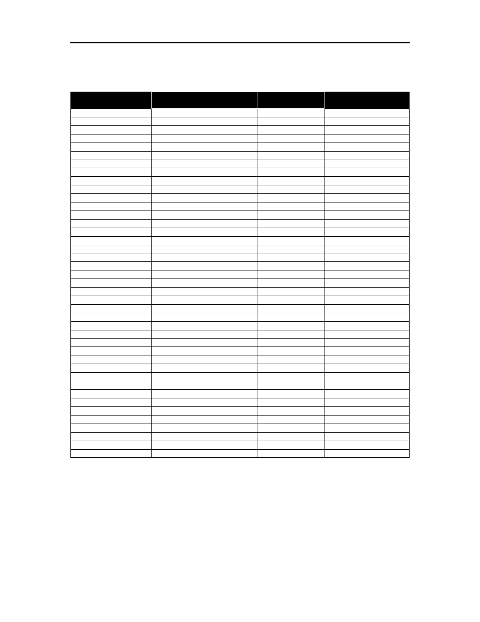 Appendix a: internal code pages | TransAct Technologies ITHERM 280 User Manual | Page 325 / 349