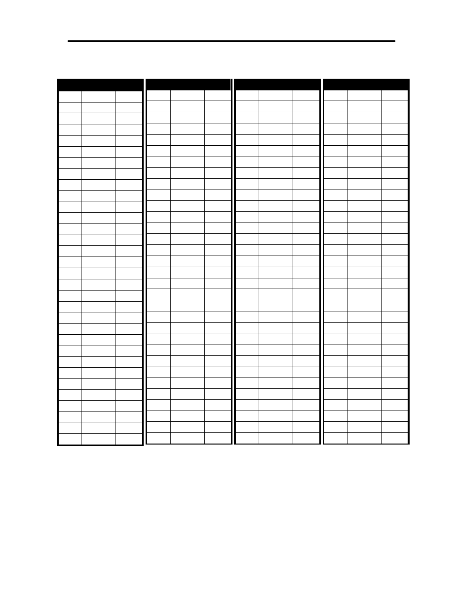 Appendix b - ascii code table | TransAct Technologies ITHERM 280 User Manual | Page 326 / 349