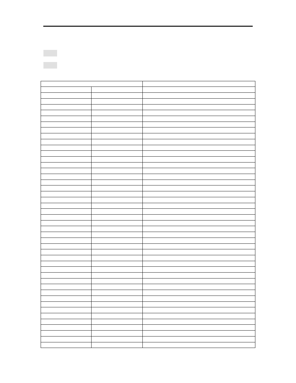 Appendix c: unicode character addresses | TransAct Technologies ITHERM 280 User Manual | Page 327 / 349