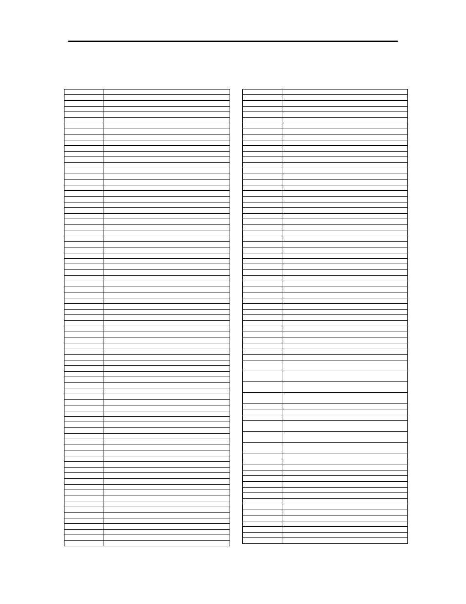 Itherm, 280 programmer’s guide appendix | TransAct Technologies ITHERM 280 User Manual | Page 333 / 349