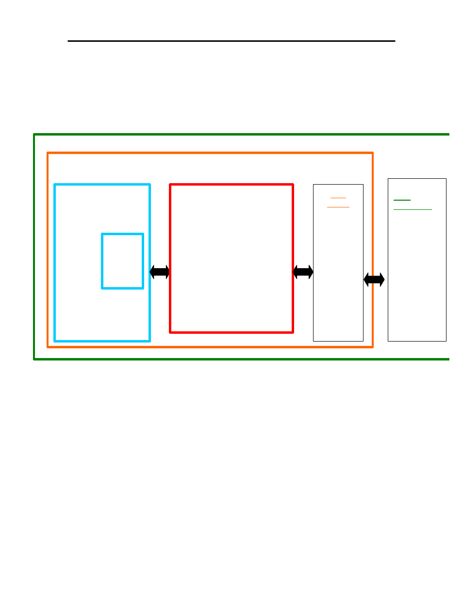 Posprinter activex control (posprinter ocx), Pc hardware | TransAct Technologies ITHERM 280 User Manual | Page 53 / 349