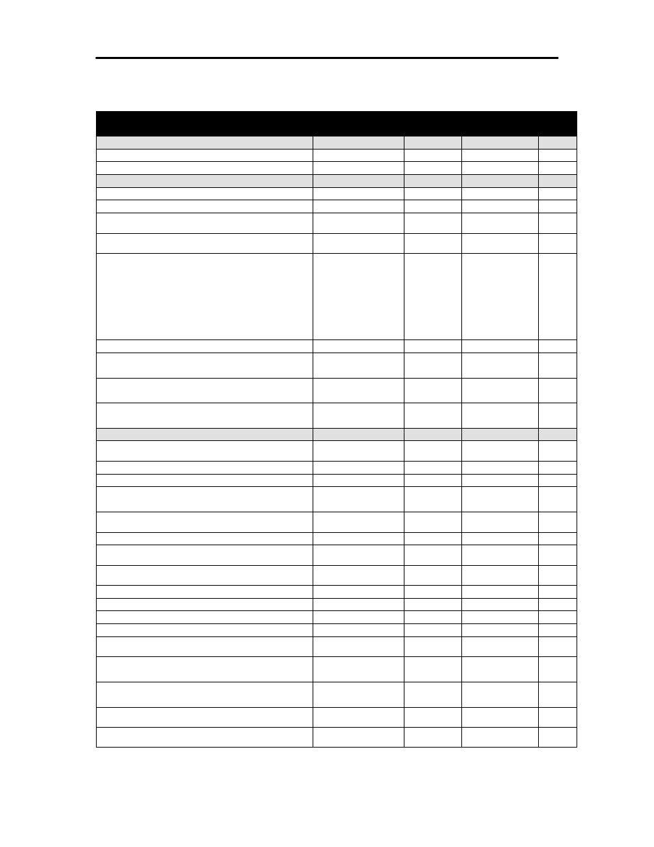 Quick pcos reference chart | TransAct Technologies ITHERM 280 User Manual | Page 78 / 349