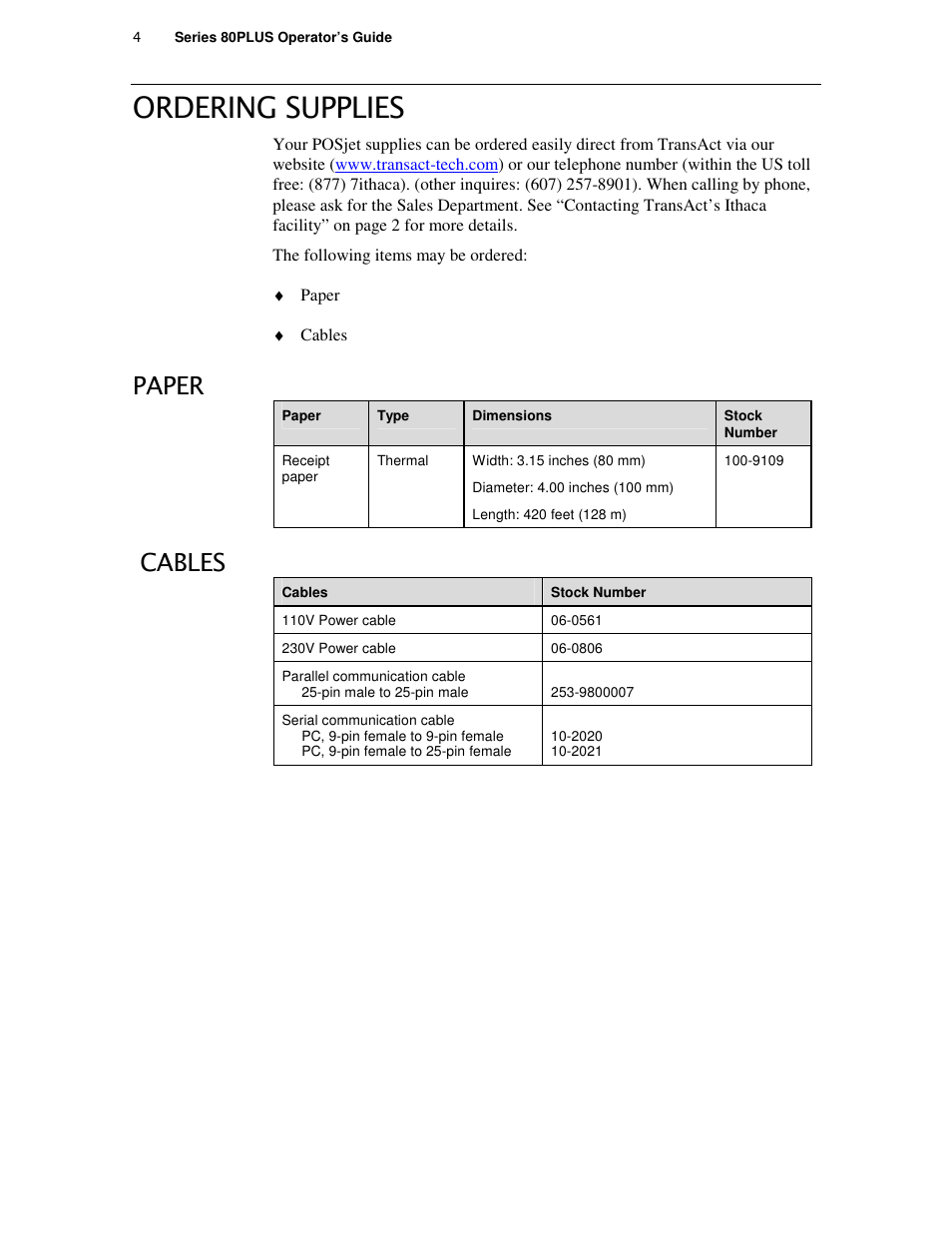 TransAct Technologies ITHACA 80PLUS User Manual | Page 14 / 45