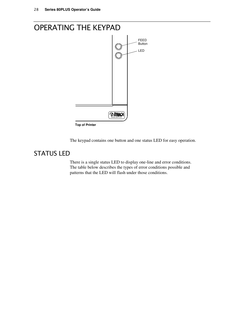 TransAct Technologies ITHACA 80PLUS User Manual | Page 38 / 45