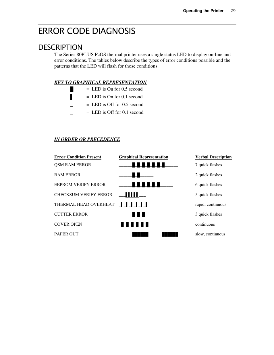 TransAct Technologies ITHACA 80PLUS User Manual | Page 39 / 45