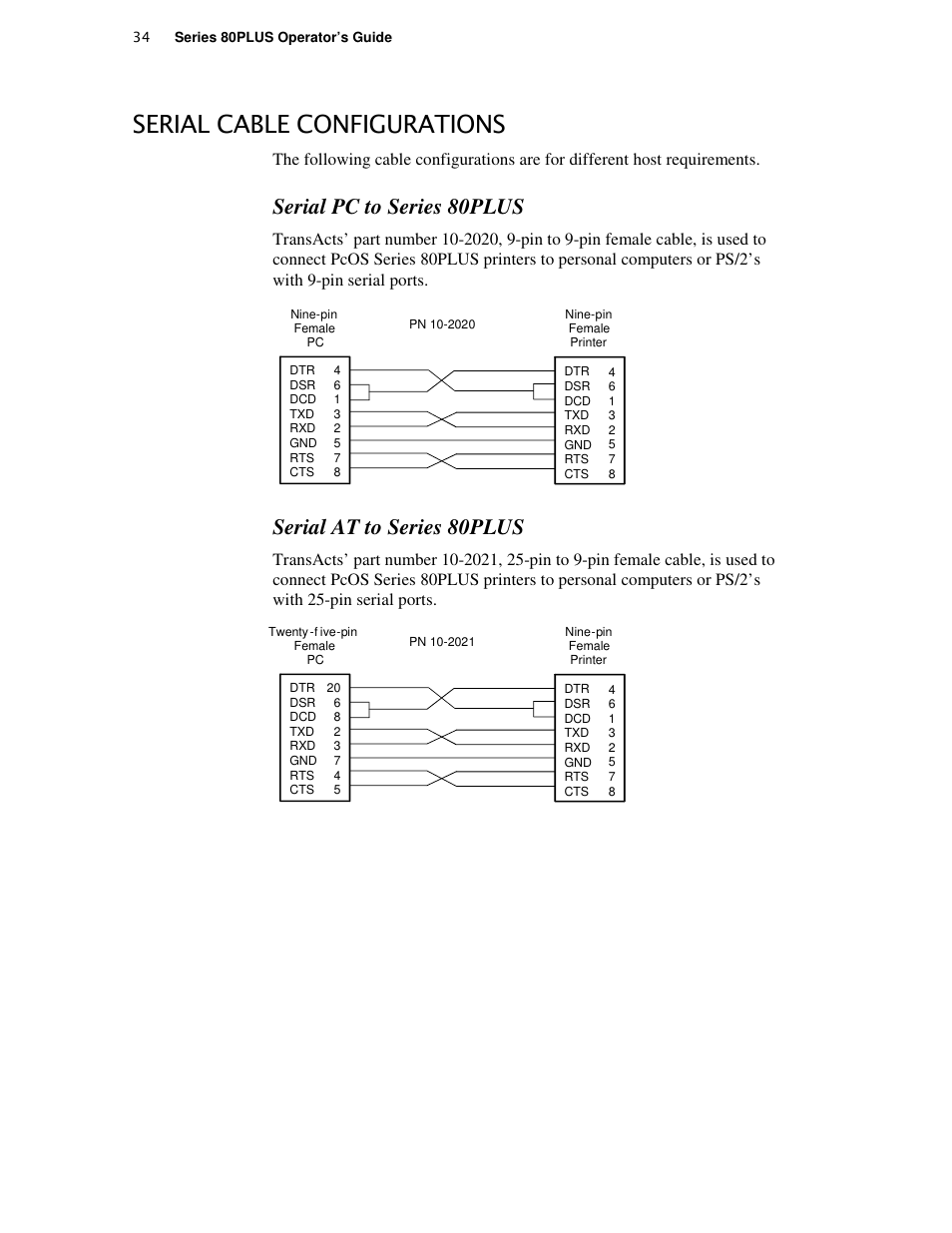 Serial pc to series 80plus, Serial at to series 80plus | TransAct Technologies ITHACA 80PLUS User Manual | Page 44 / 45