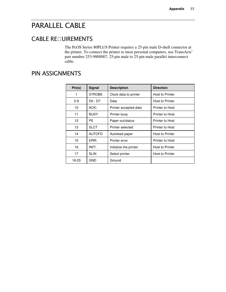 TransAct Technologies ITHACA 80PLUS User Manual | Page 45 / 45