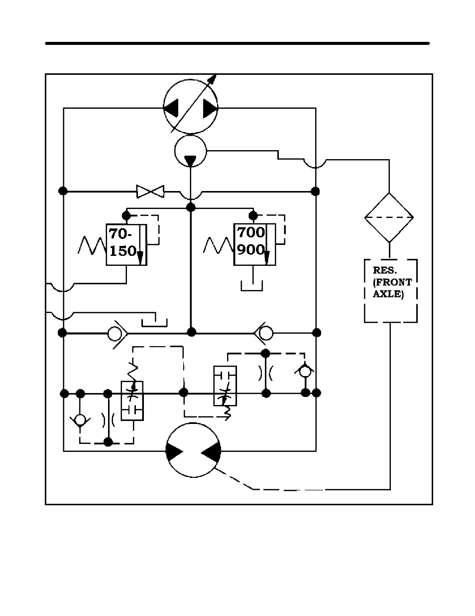 Hydraulics, Hydraulic, Systems | Hydrostatic drive systems | Toro GROUNDSMASTER 345 User Manual | Page 40 / 84