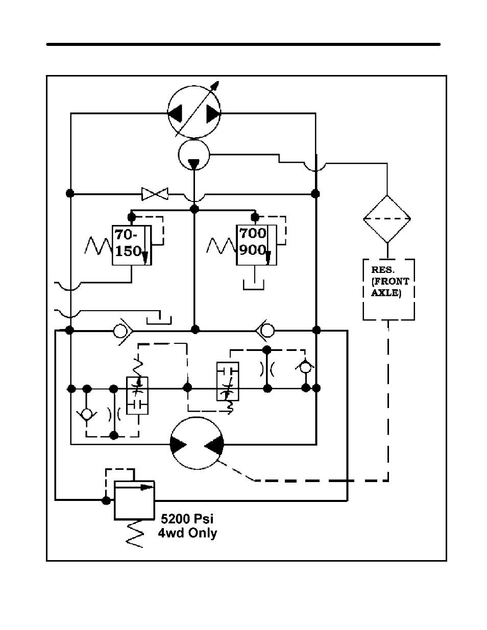 Toro GROUNDSMASTER 345 User Manual | Page 44 / 84