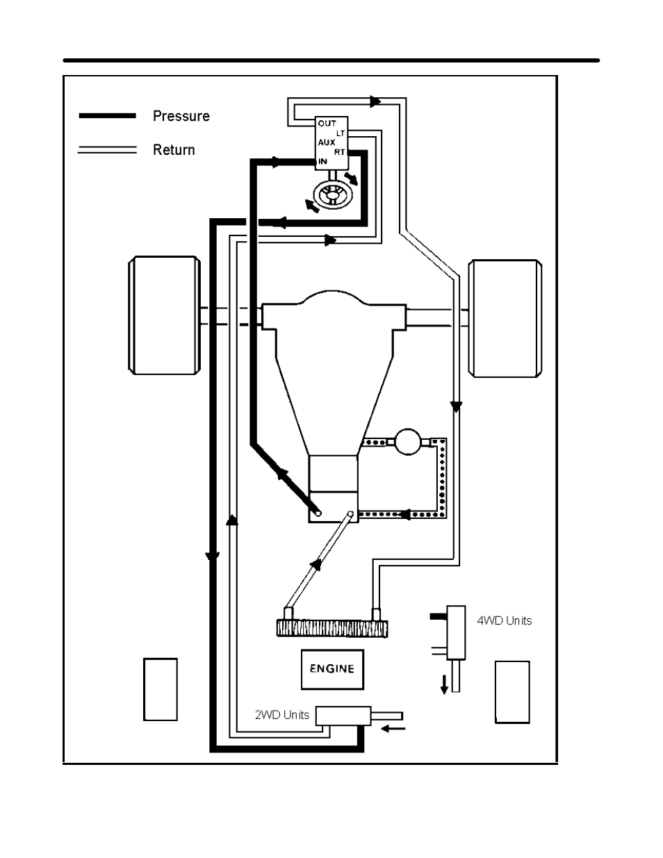 Toro GROUNDSMASTER 345 User Manual | Page 52 / 84