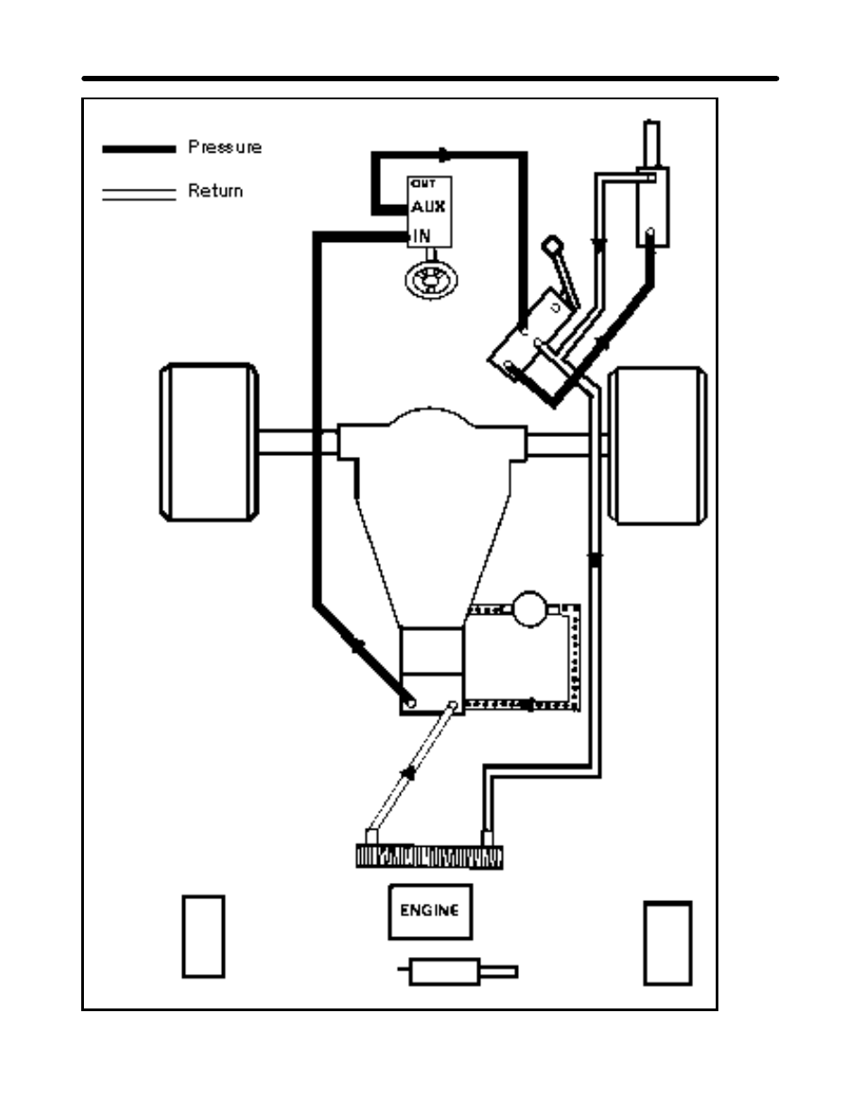 Toro GROUNDSMASTER 345 User Manual | Page 54 / 84