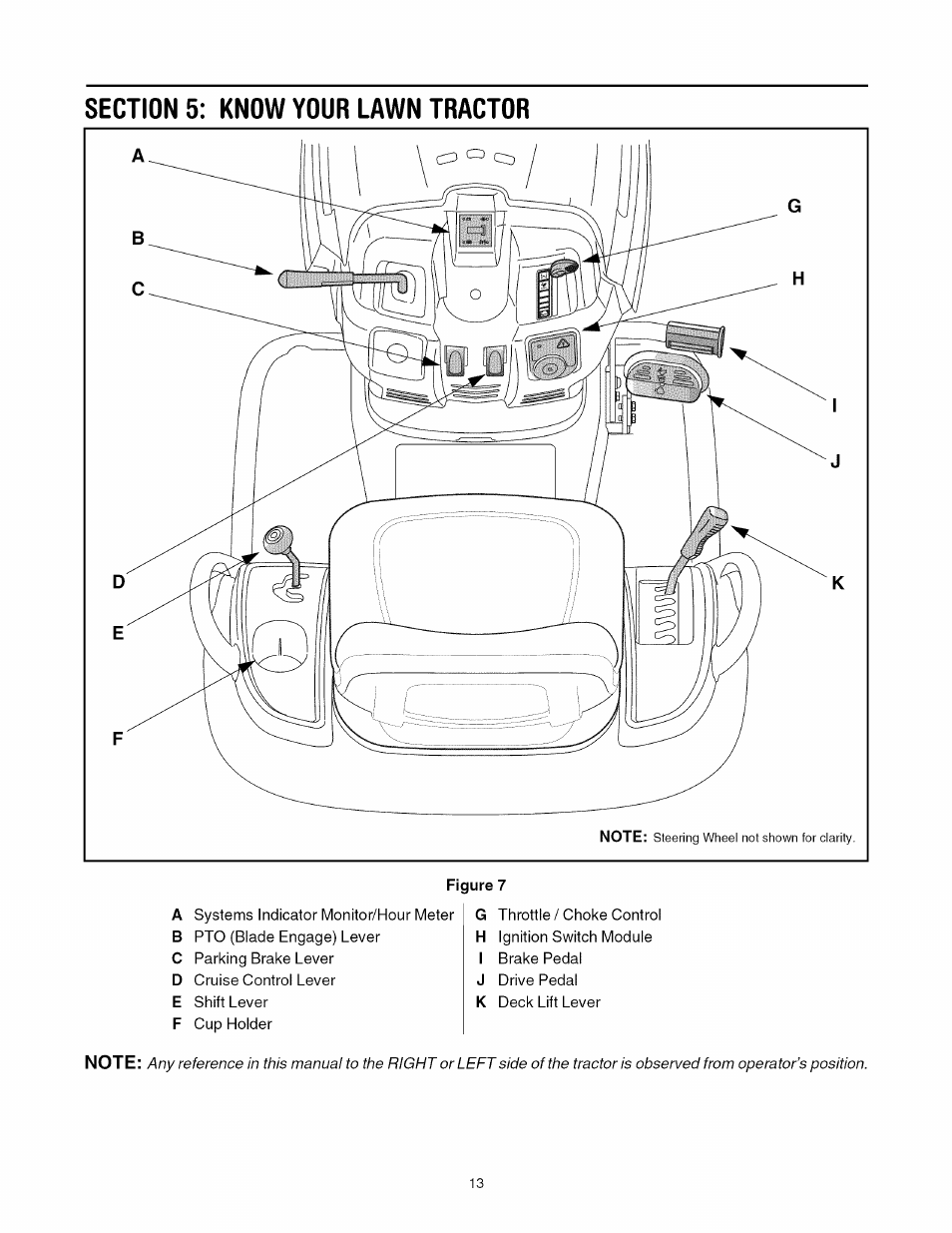 Toro 13AX60RG744 User Manual | Page 13 / 36