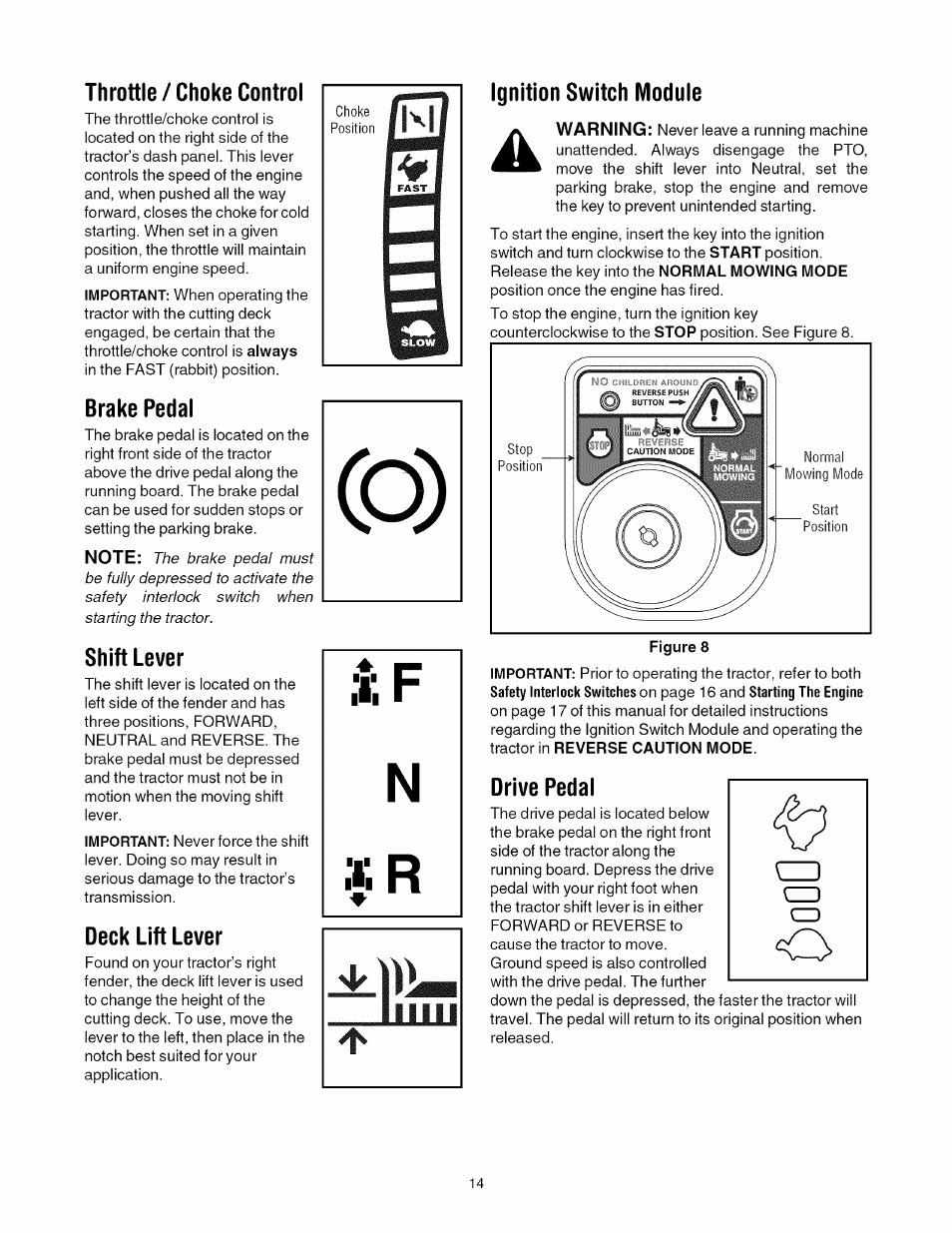 Throttle / choke control, Brake pedal, Shift lever | Deck lift lever, Ignition switch module, Drive pedal | Toro 13AX60RG744 User Manual | Page 14 / 36