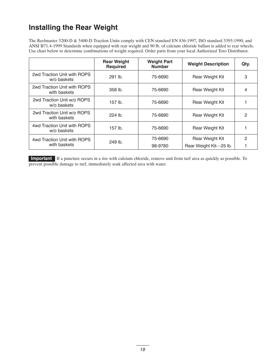 Installing the rear weight | Toro 5400-D User Manual | Page 19 / 52