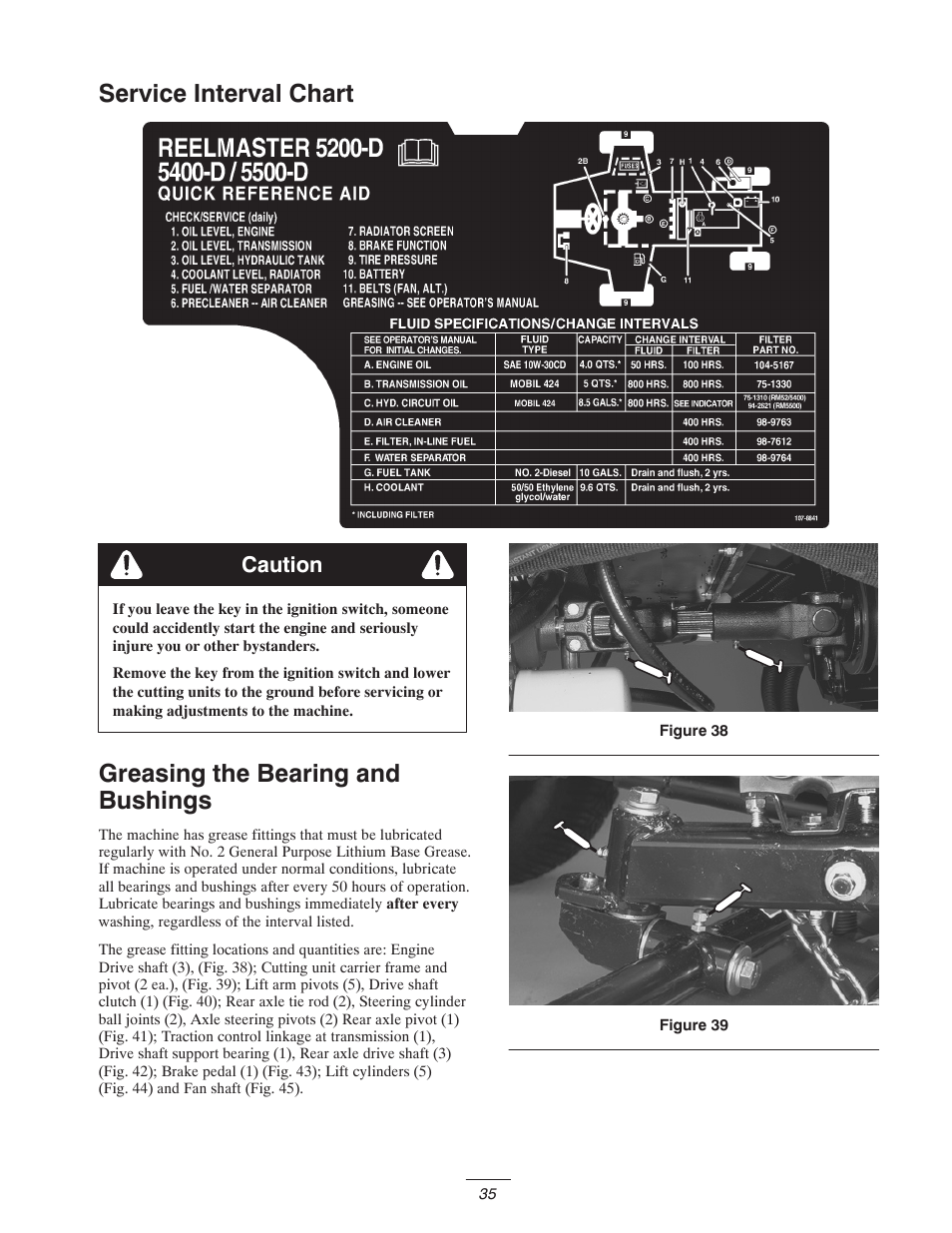Service interval chart, Greasing the bearing and bushings, Caution | Toro 5400-D User Manual | Page 35 / 52