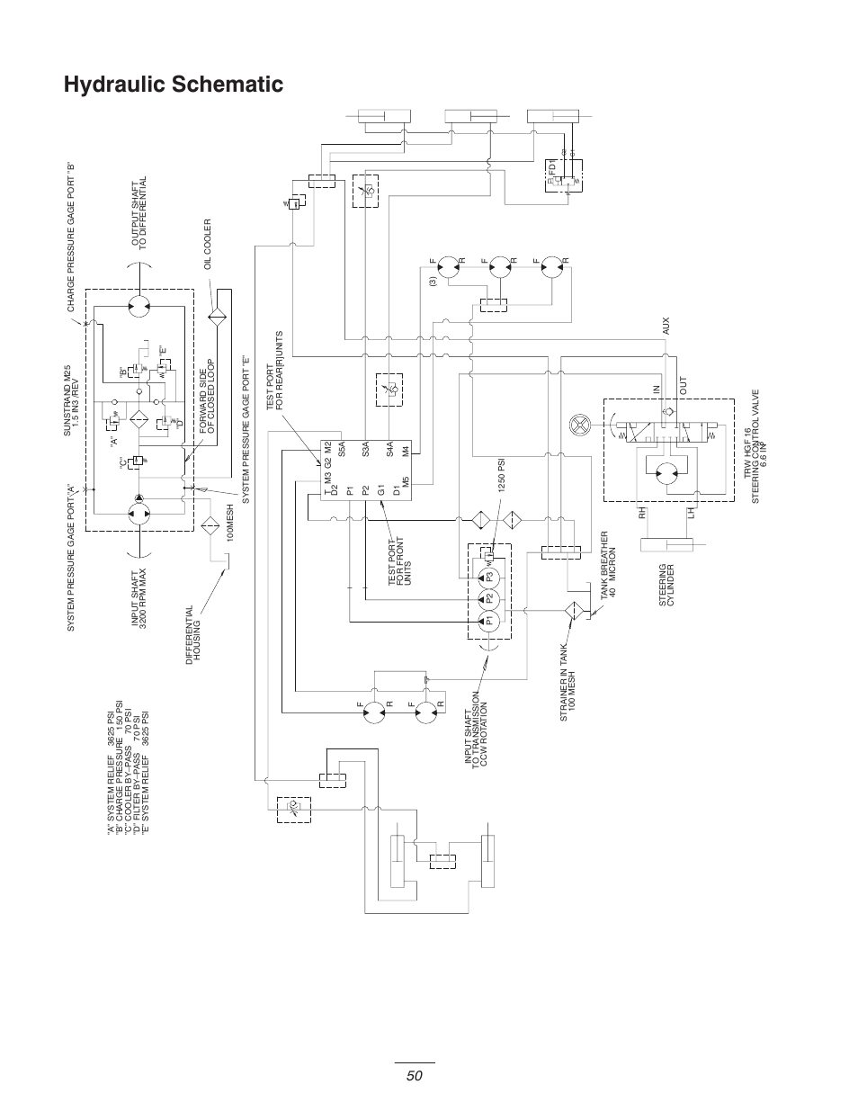 Hydraulic schematic | Toro 5400-D User Manual | Page 50 / 52