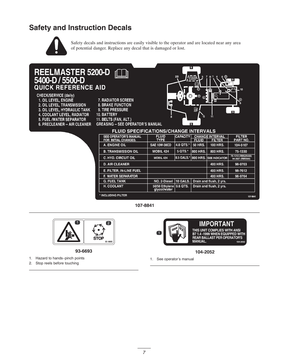 Safety and instruction decals | Toro 5400-D User Manual | Page 7 / 52