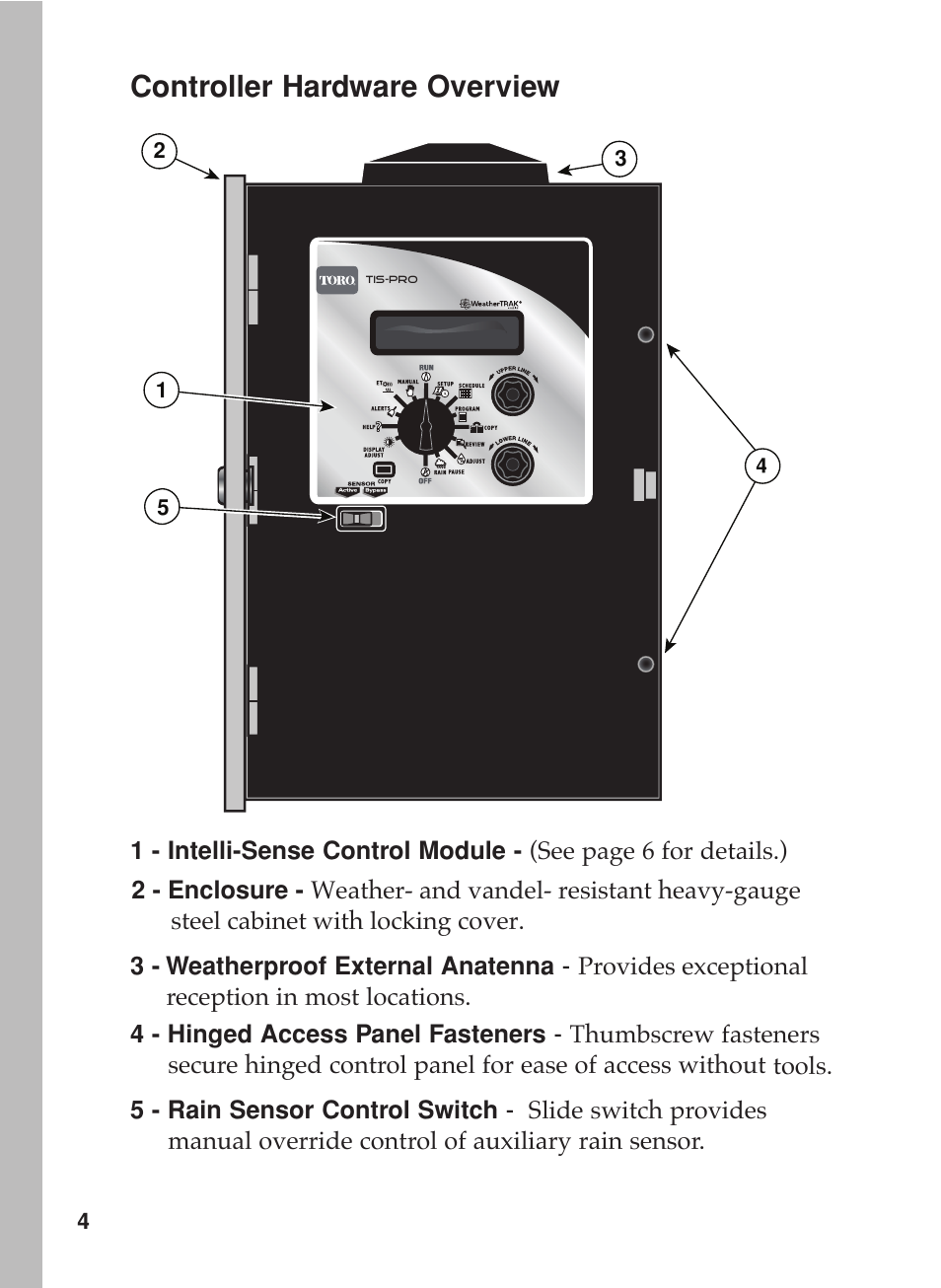 Controller hardware overview | Toro 12 User Manual | Page 10 / 88
