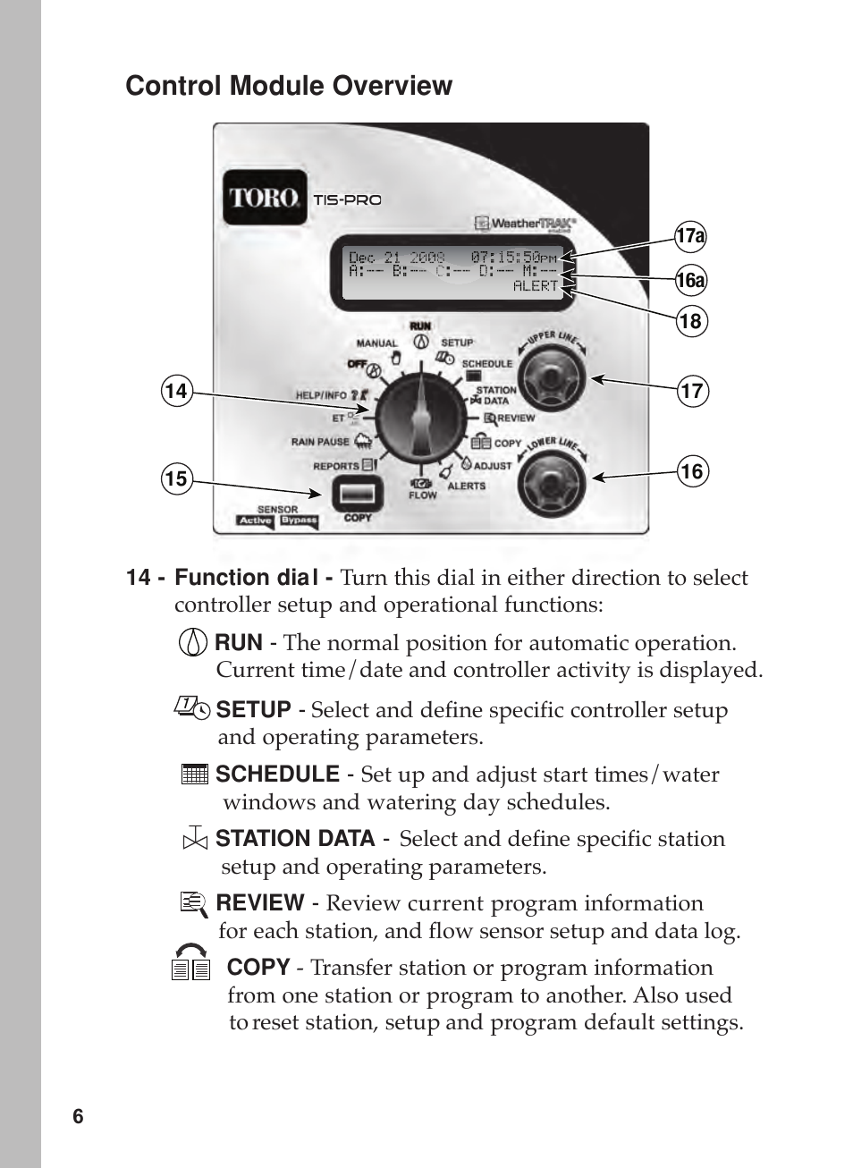 Control module overview | Toro 12 User Manual | Page 12 / 88