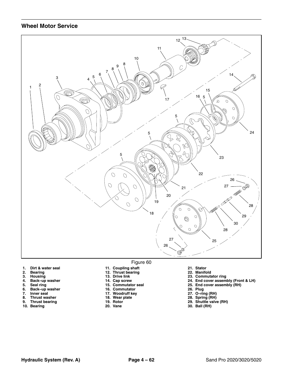 Wheel motor service | Toro Sand Pro 5020 User Manual | Page 112 / 170