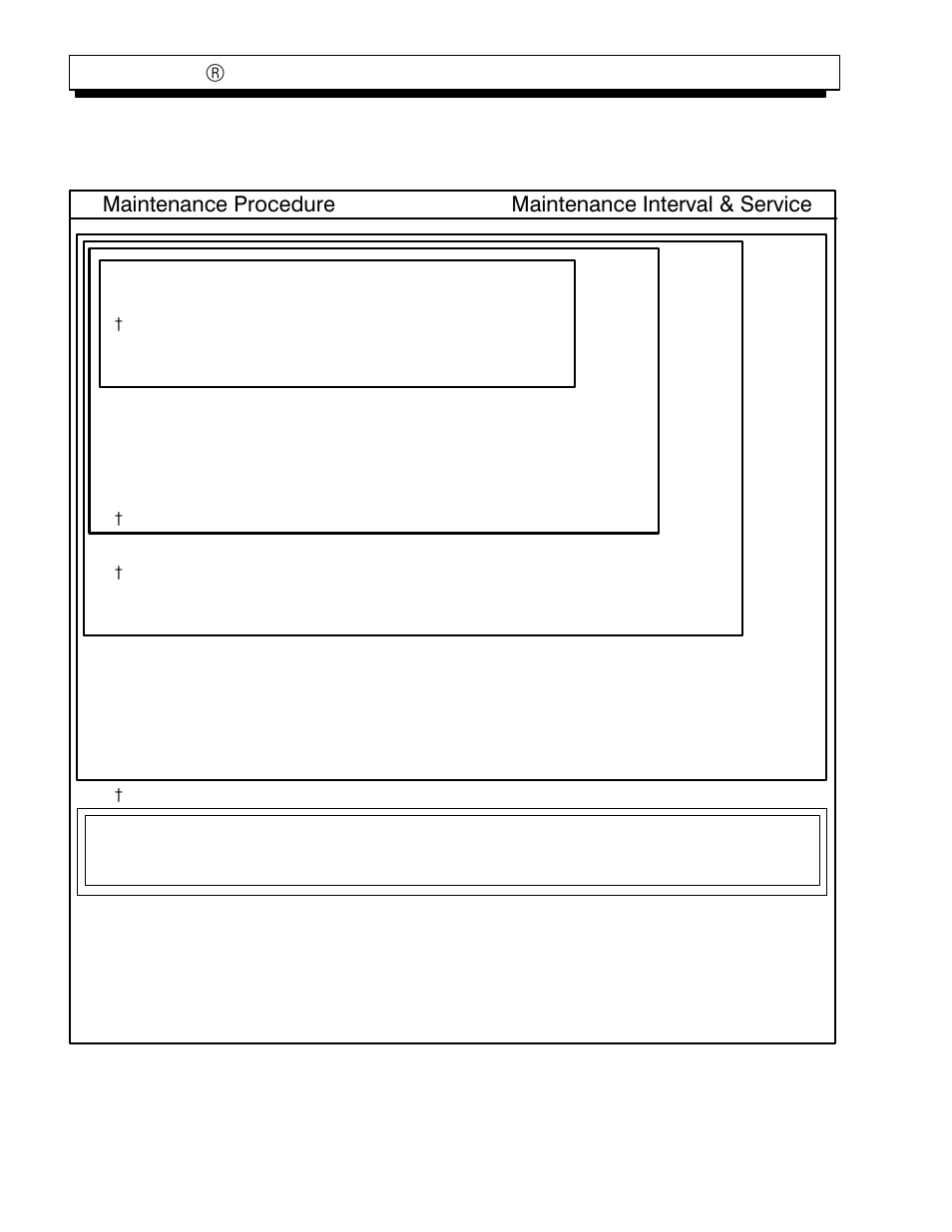 Maintenance schedule | Toro Sand Pro 5020 User Manual | Page 18 / 170