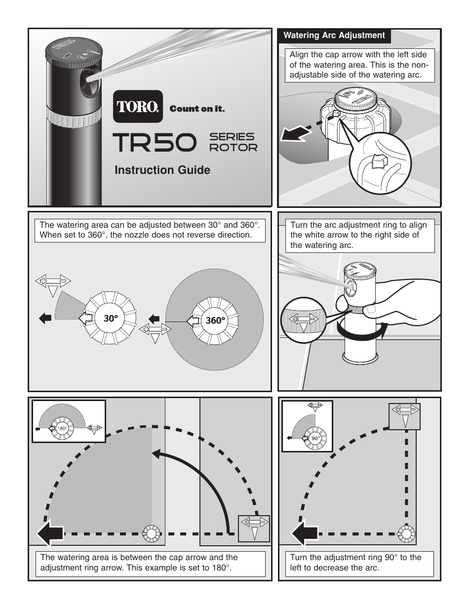 Toro TR50 User Manual | 2 pages