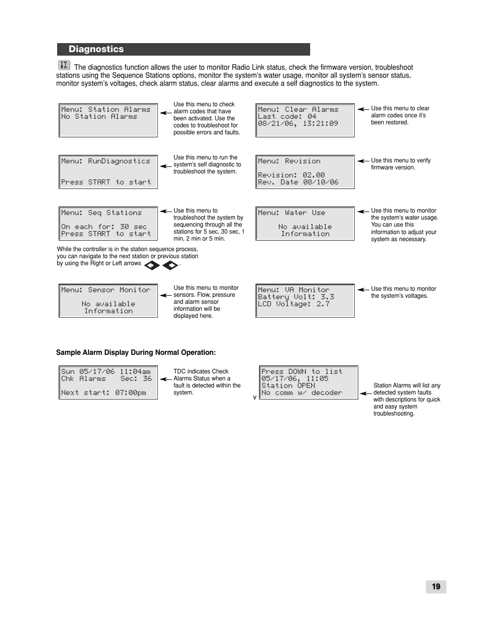 Diagnostics | Toro TDC-100/200 User Manual | Page 19 / 20