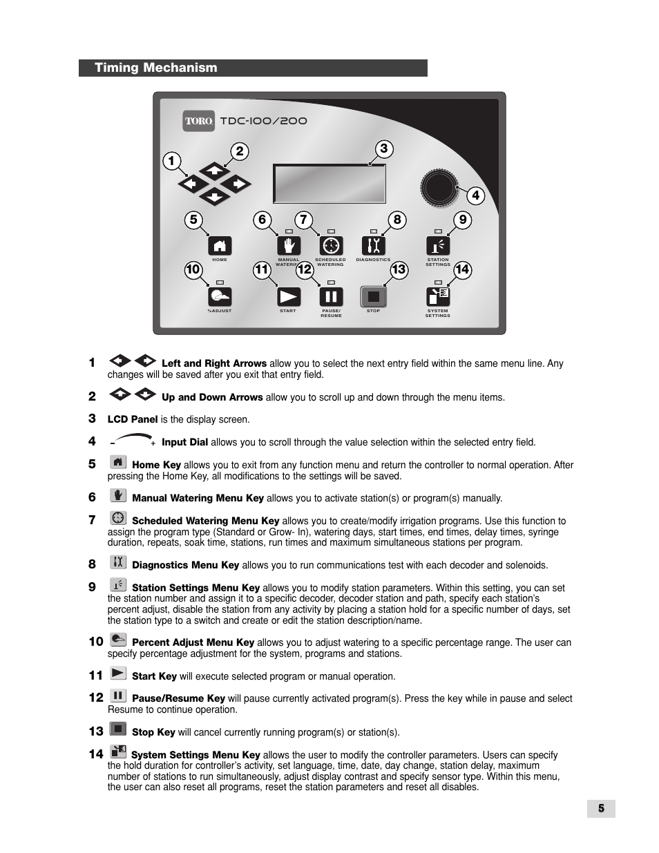 Timing mechanism | Toro TDC-100/200 User Manual | Page 5 / 20