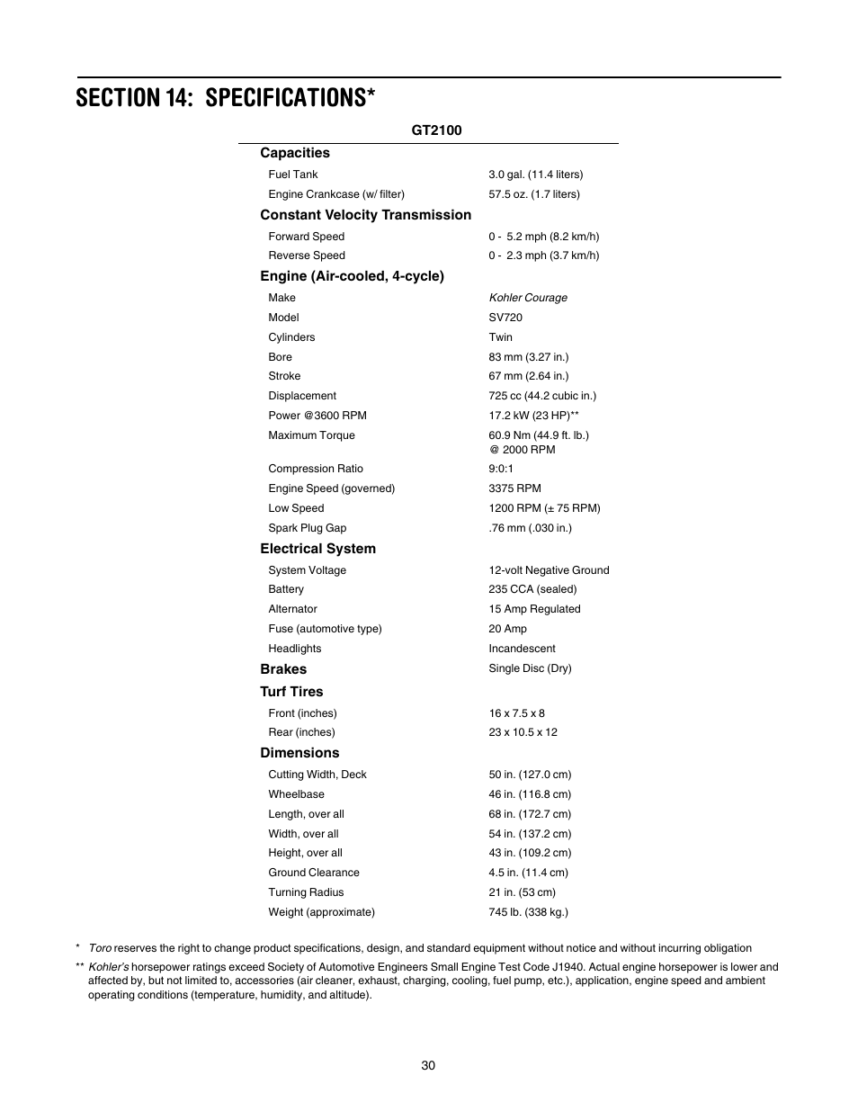 Section 14: specifications | Toro 14AP80RP744 User Manual | Page 30 / 32