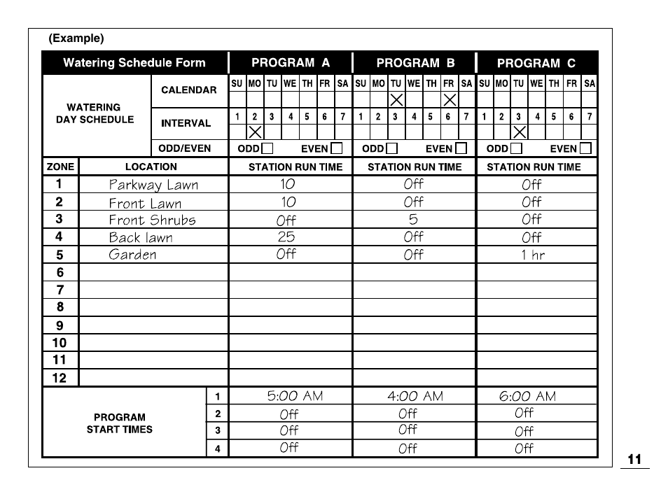 Toro GREENKEEPER 212 User Manual | Page 12 / 39