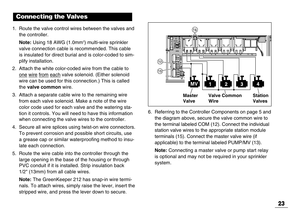 Connecting the valves 23 | Toro GREENKEEPER 212 User Manual | Page 24 / 39