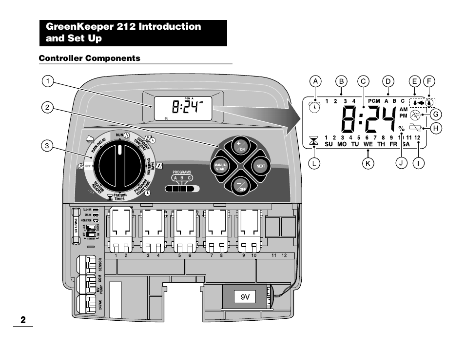 Greenkeeper 212 introduction and set up 2 | Toro GREENKEEPER 212 User Manual | Page 3 / 39