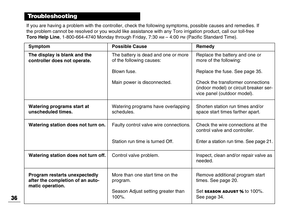 Troubleshooting | Toro GREENKEEPER 212 User Manual | Page 37 / 39