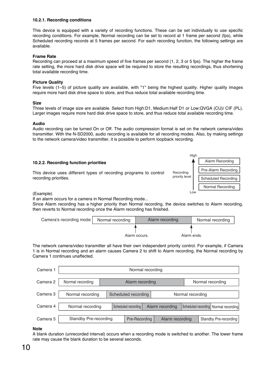 Toro N-DR2000 User Manual | Page 10 / 20