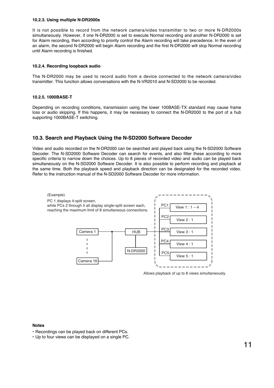 Toro N-DR2000 User Manual | Page 11 / 20