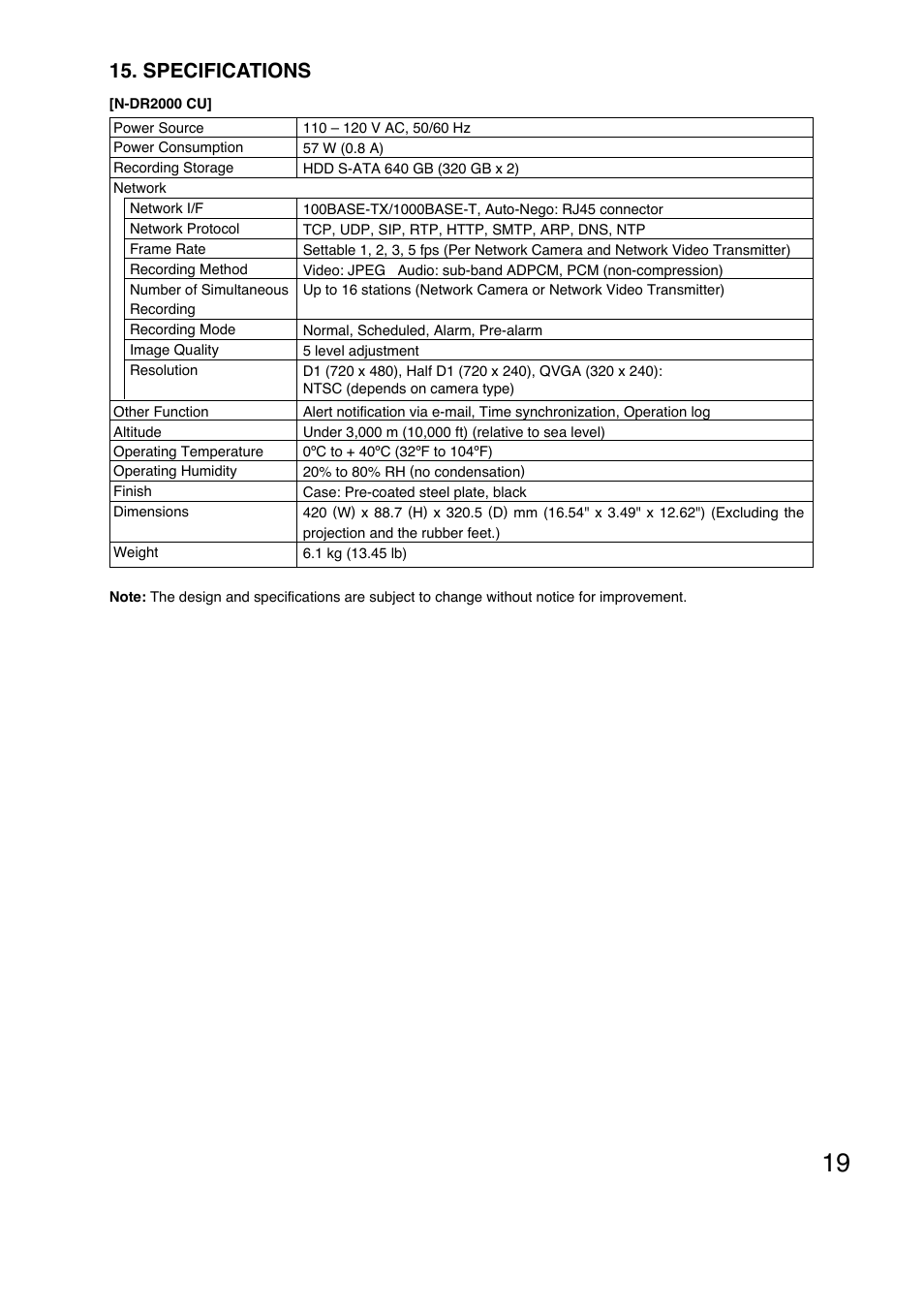 Specifications | Toro N-DR2000 User Manual | Page 19 / 20