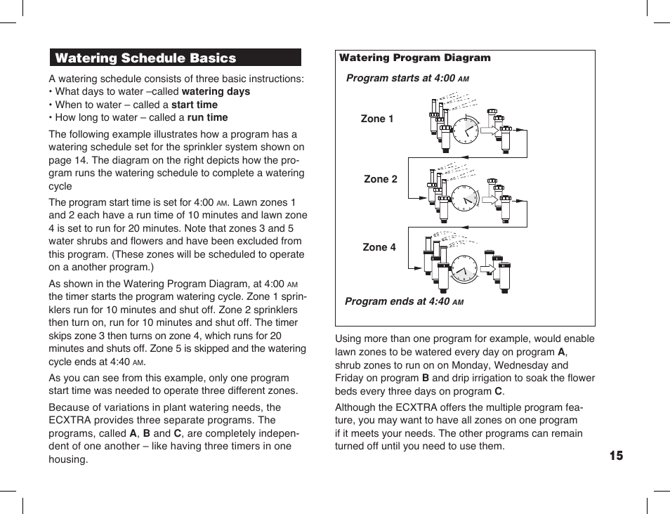 Watering schedule basics | Toro Sprinkler Timer with Computer Programming Option ECXTRA User Manual | Page 17 / 44