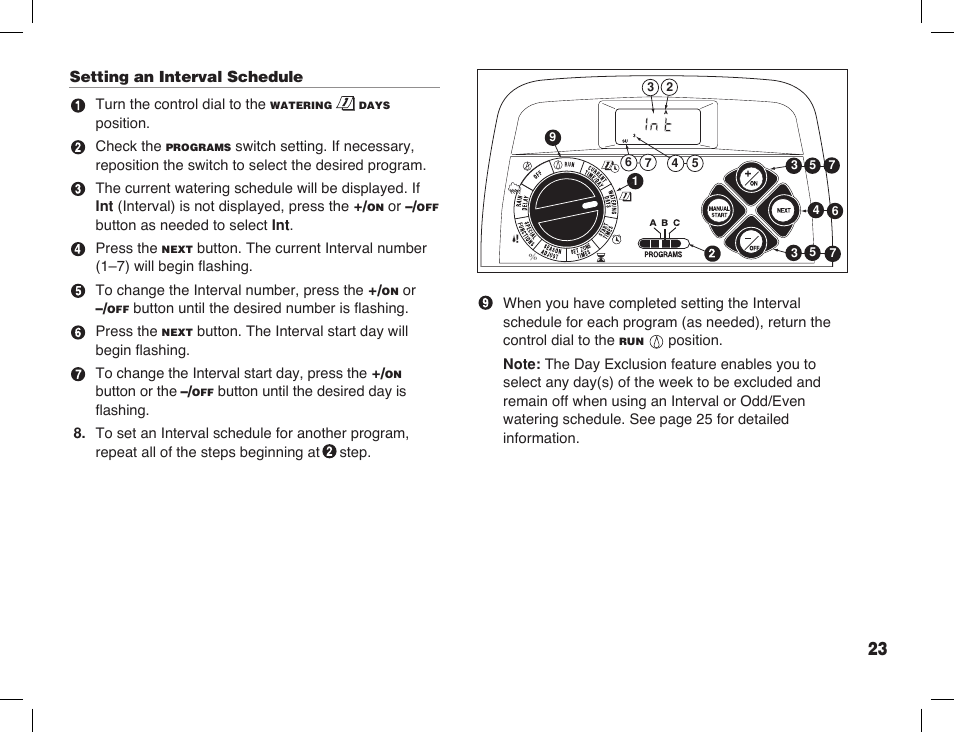 Toro Sprinkler Timer with Computer Programming Option ECXTRA User Manual | Page 25 / 44