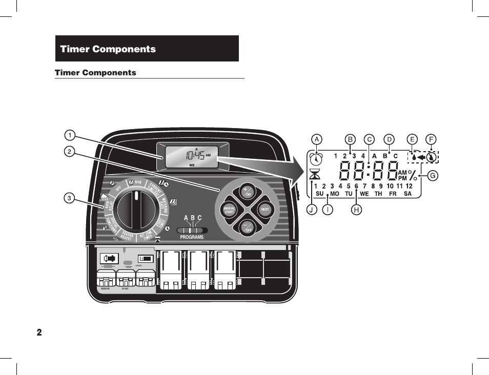 Timer components | Toro Sprinkler Timer with Computer Programming Option ECXTRA User Manual | Page 4 / 44