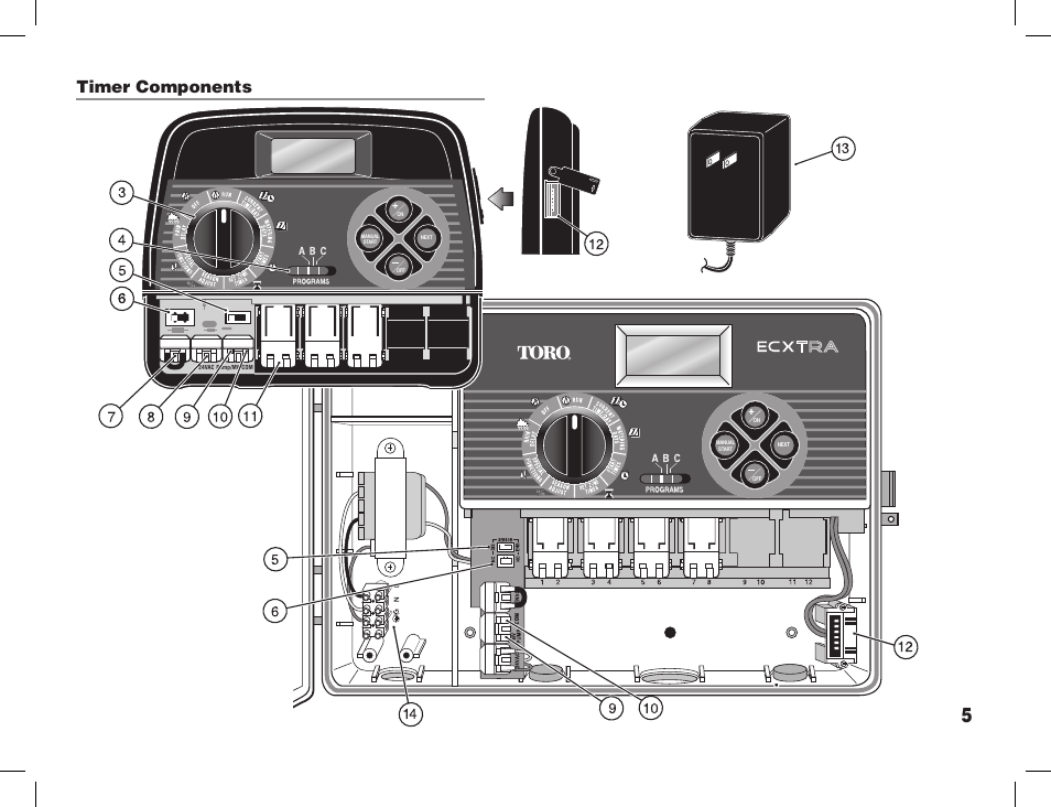 Timer components | Toro Sprinkler Timer with Computer Programming Option ECXTRA User Manual | Page 7 / 44