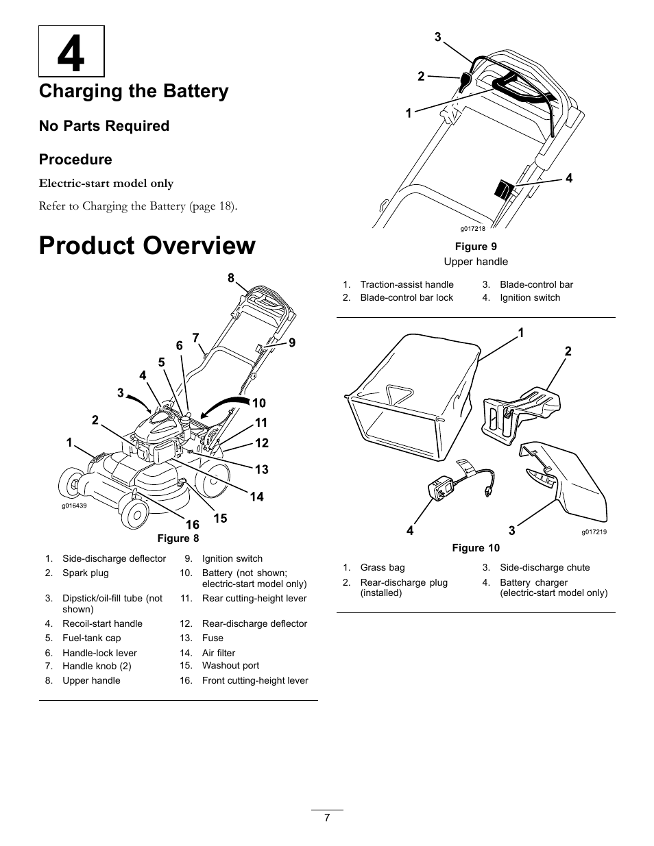 Product overview, Charging the battery, No parts required procedure | Toro Timemaster 20199 User Manual | Page 7 / 28
