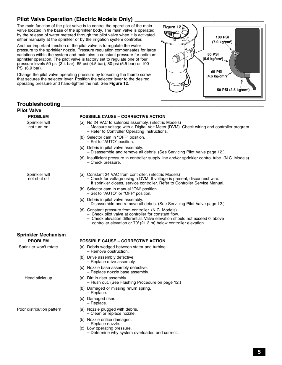 Pilot valve operation (electric models only), Troubleshooting | Toro 835S User Manual | Page 5 / 9