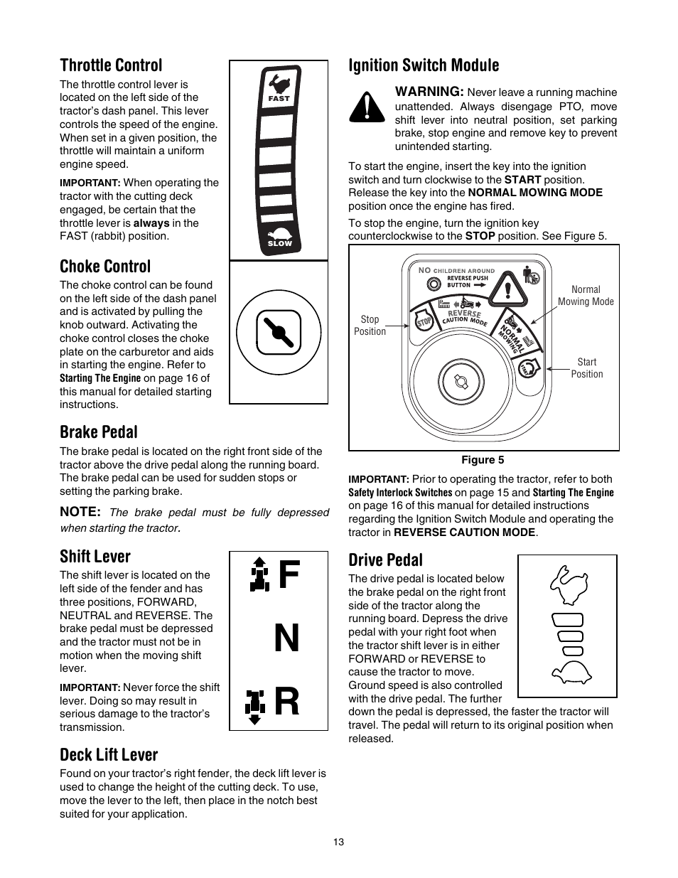 Throttle control, Choke control, Brake pedal | Shift lever, Deck lift lever, Ignition switch module, Drive pedal, Nf r | Toro LX500 User Manual | Page 13 / 36