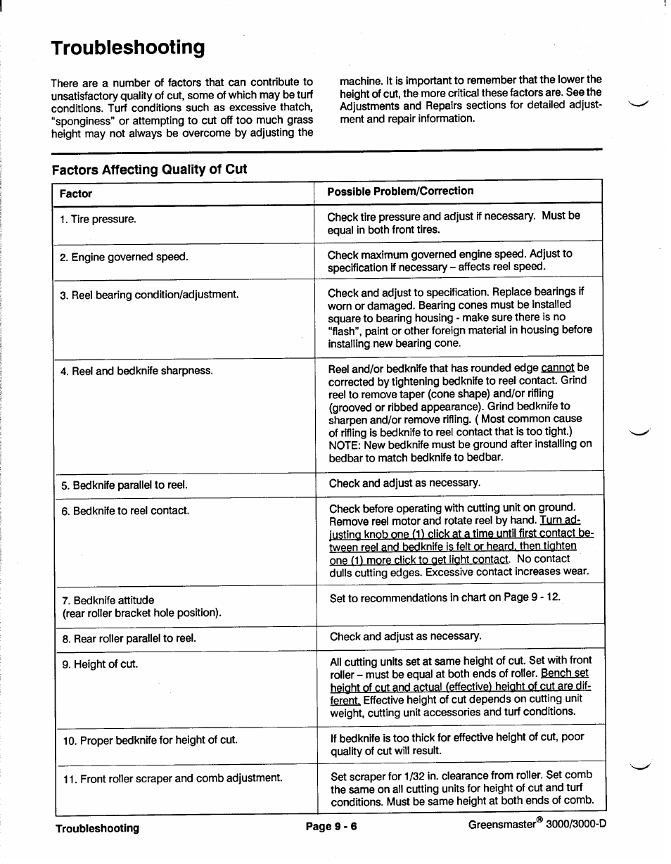 Troubleshooting | Toro GREENSMASTER 3100 User Manual | Page 156 / 234