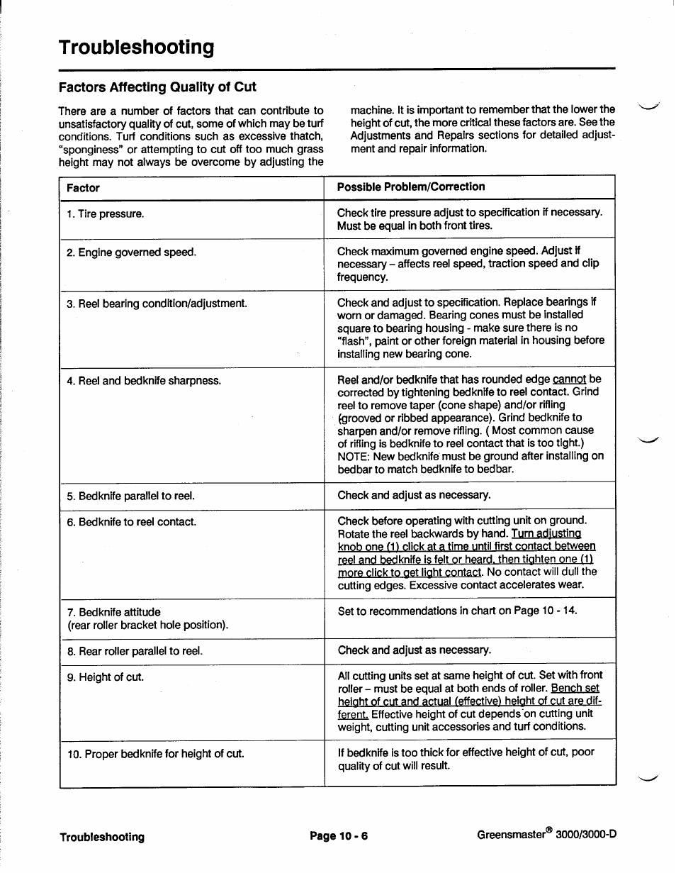 Troubleshooting | Toro GREENSMASTER 3100 User Manual | Page 182 / 234