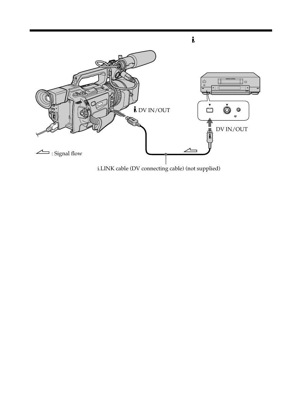 Recording an image from a tape as a still image | The Lenbrook Group DSR-PD150 User Manual | Page 126 / 172