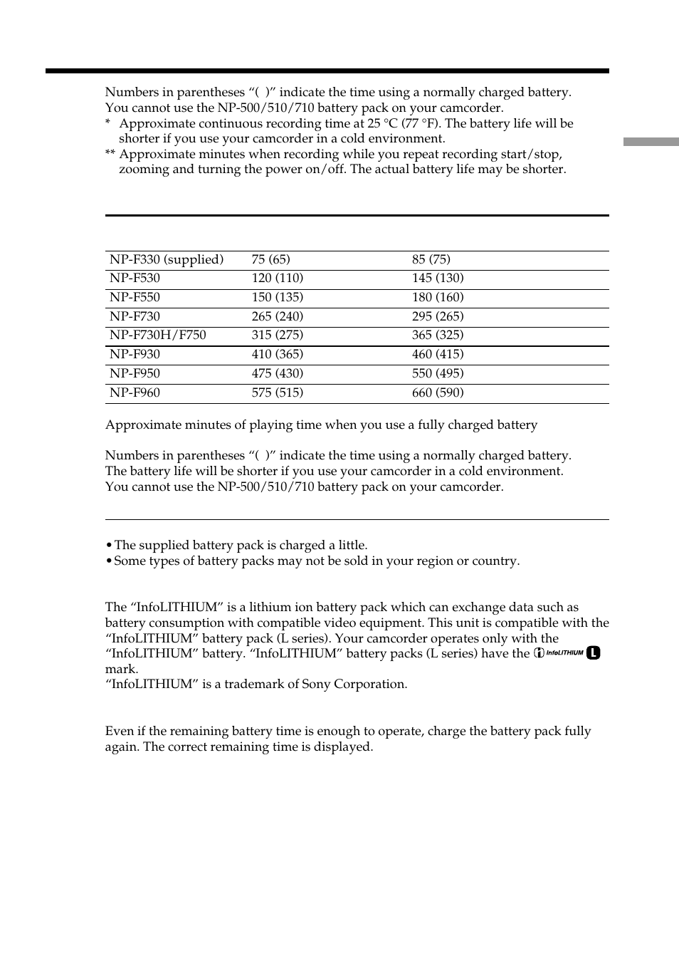Step 2 preparing the power supply | The Lenbrook Group DSR-PD150 User Manual | Page 13 / 172