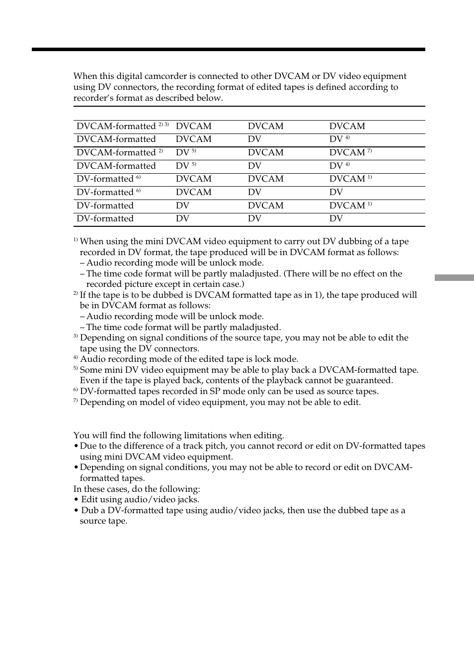 Compatibility of dvcam and dv formats, Compatibility on editing using dv connectors, Limitations on editing | The Lenbrook Group DSR-PD150 User Manual | Page 141 / 172