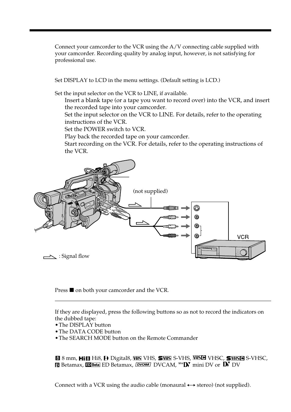Dubbing a tape | The Lenbrook Group DSR-PD150 User Manual | Page 72 / 172