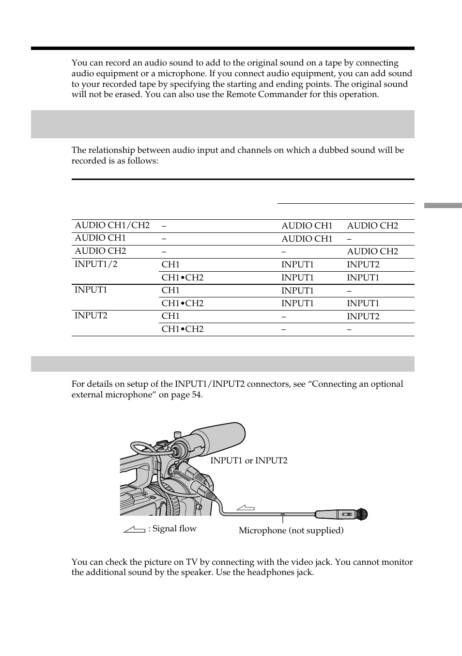 Audio dubbing | The Lenbrook Group DSR-PD150 User Manual | Page 85 / 172